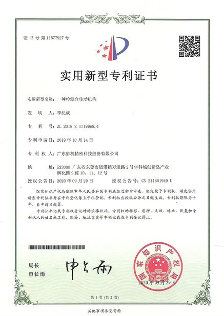 Chiny Leader Precision Instrument Co., Ltd Certyfikaty